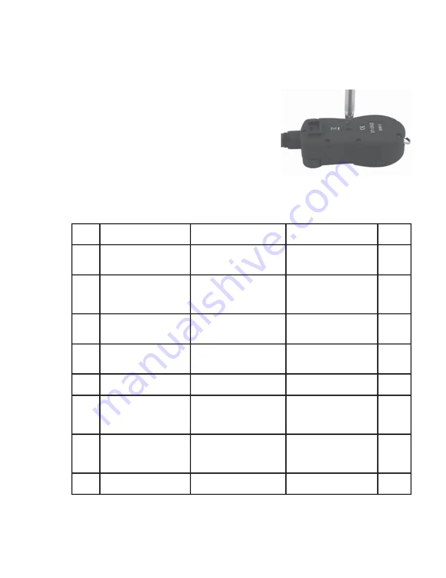 SportDOG SportTrainer 500 SDT30-11227 Operating Manual Download Page 10