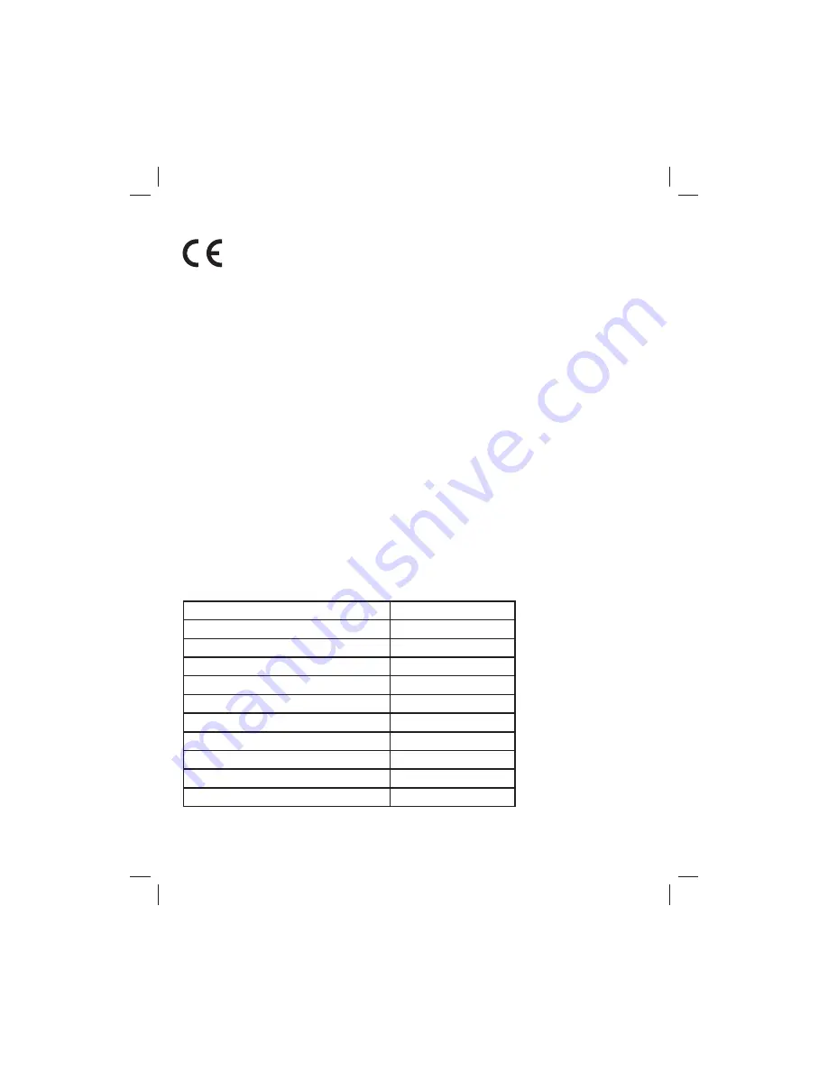 SportDOG SPORTTRAINER SD-400E Operating Manual Download Page 16