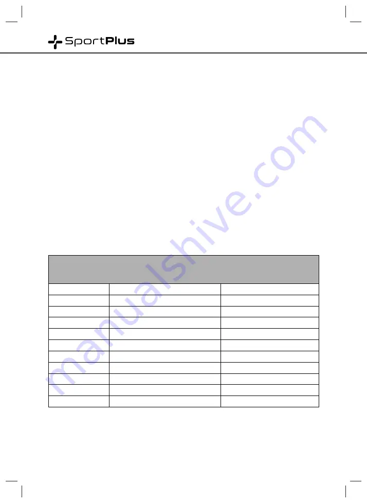 Sportplus SP-FB-2000 Operating Instructions Manual Download Page 34