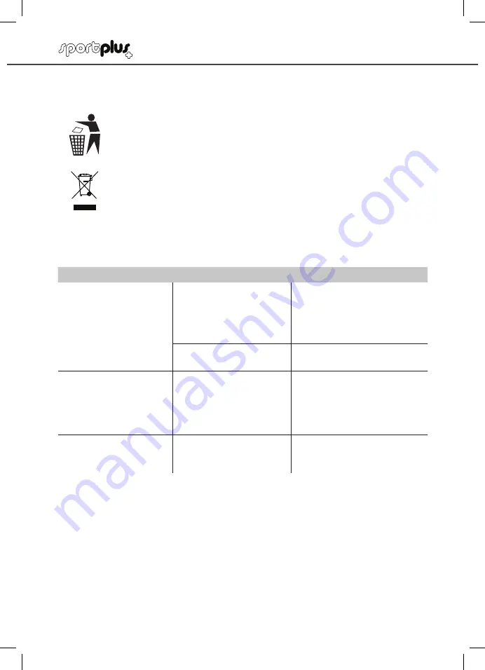 Sportplus SP-HT-9510-iE User Manual Download Page 39