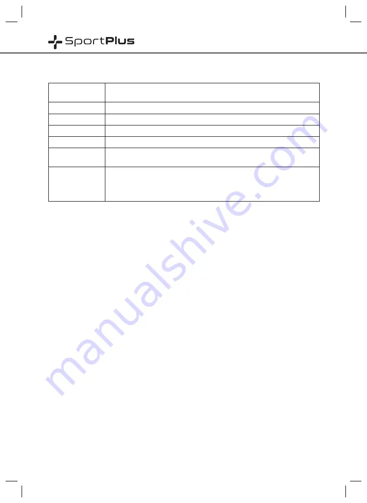 Sportplus SP-HT-9800-iE User Manual Download Page 110