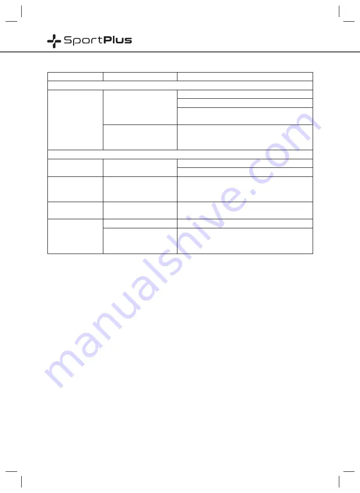 Sportplus SP-MR-010 User Manual Download Page 98