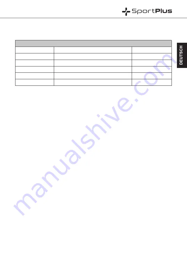 Sportplus SP-MR-1200-B-iE Operating Instructions Manual Download Page 17