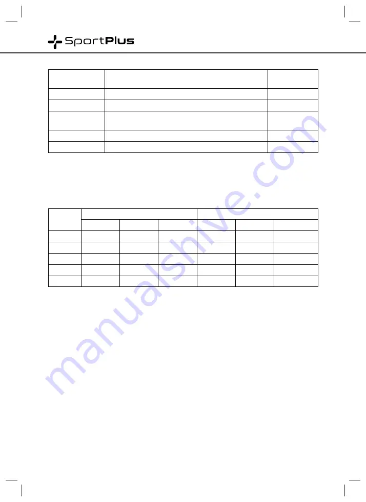 Sportplus SP-SRP-3000 Manual Download Page 56