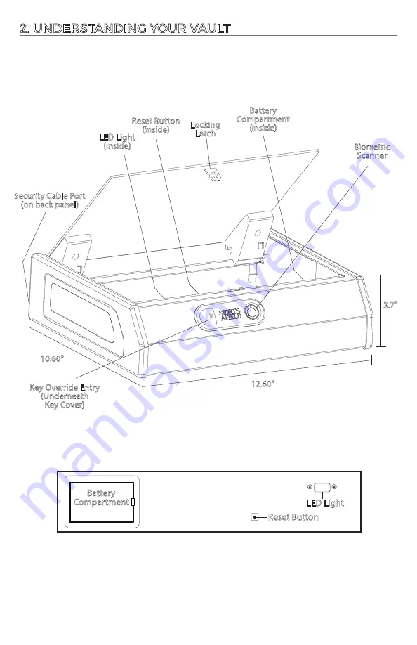 SPORTS AFIELD SA-HD6-BIO Instruction Manual Download Page 5