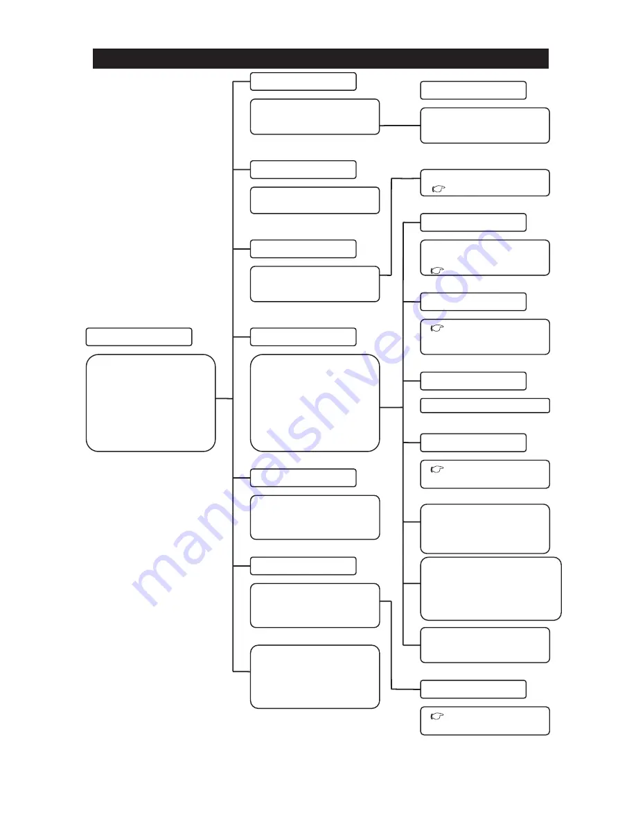 SportsArt Fitness CardioActive T672 Installation And Operation Manual Download Page 58