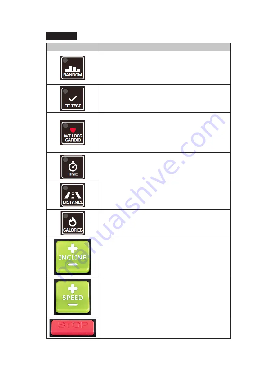 SportsArt Fitness ECO-NATURAL Elite T674 Owner'S Manual Download Page 27