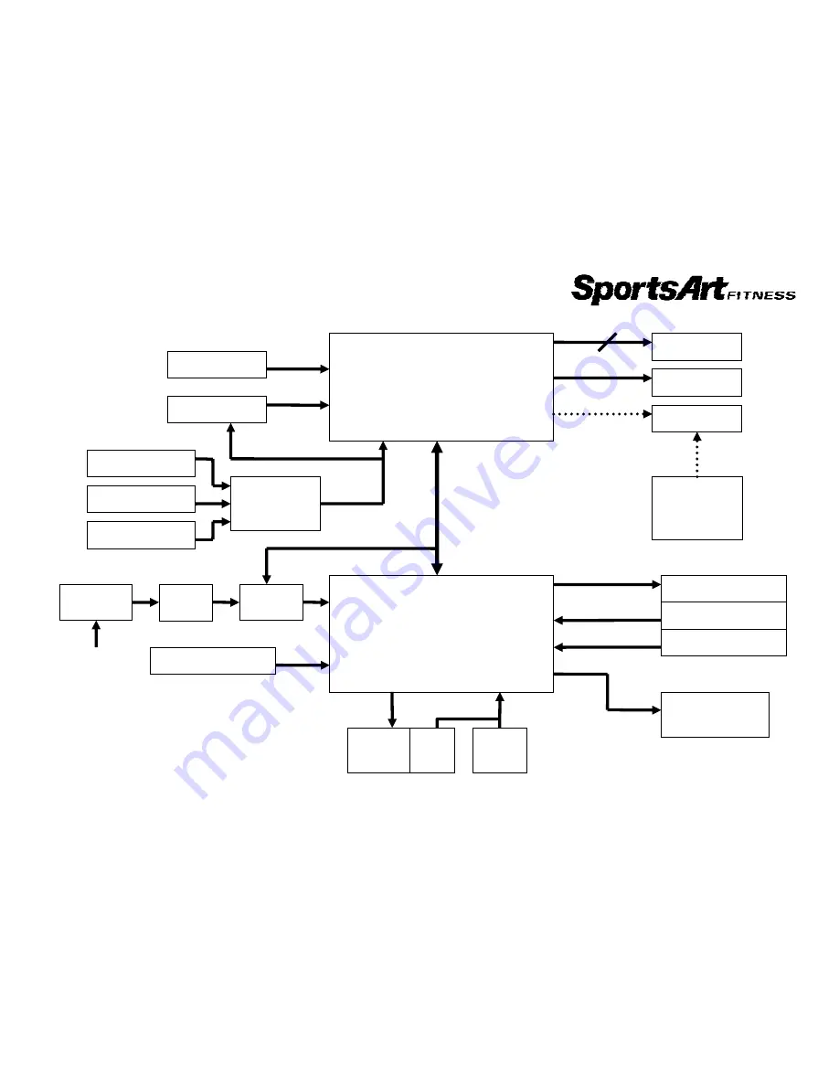 SportsArt Fitness T645 Repair Manual Download Page 7