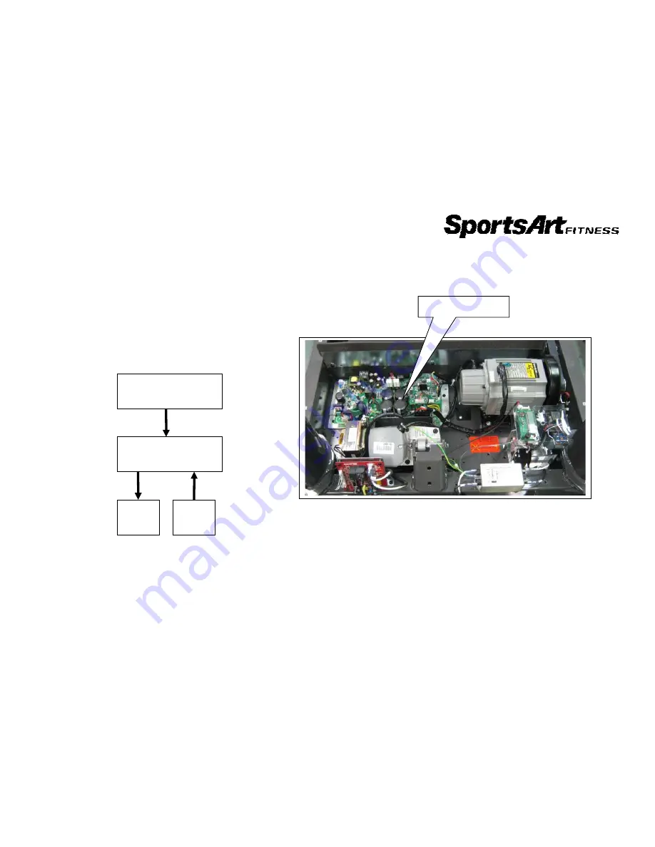 SportsArt Fitness T645 Repair Manual Download Page 30