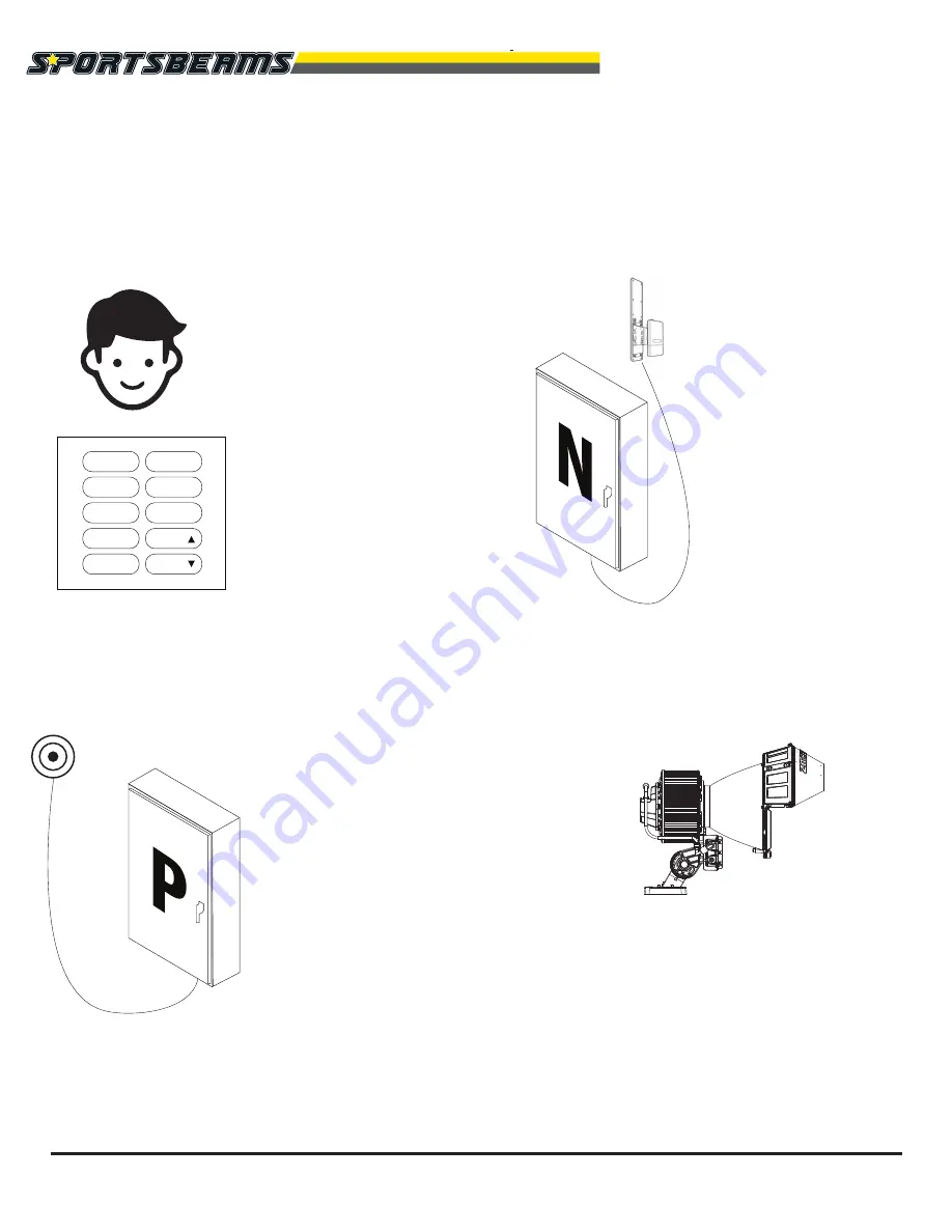 SPORTSBEAMS LED 800 User Manual Download Page 17