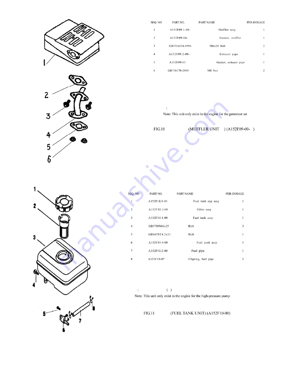 Sportsman GEN1100 Instruction Manual Download Page 29