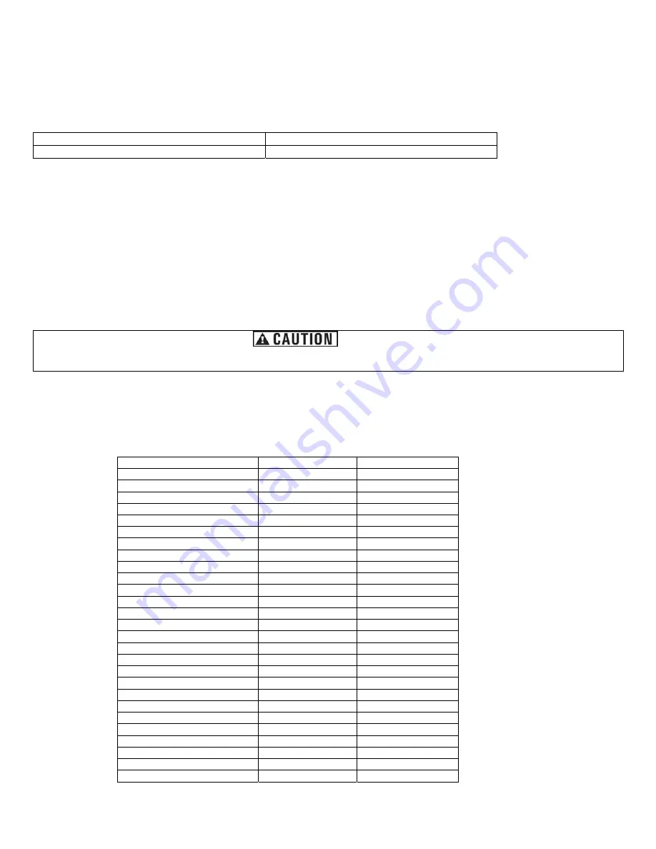 Sportsman GEN2000LP Instruction Manual Download Page 16