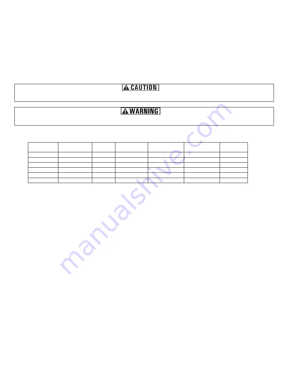 Sportsman GEN2000LP Instruction Manual Download Page 19