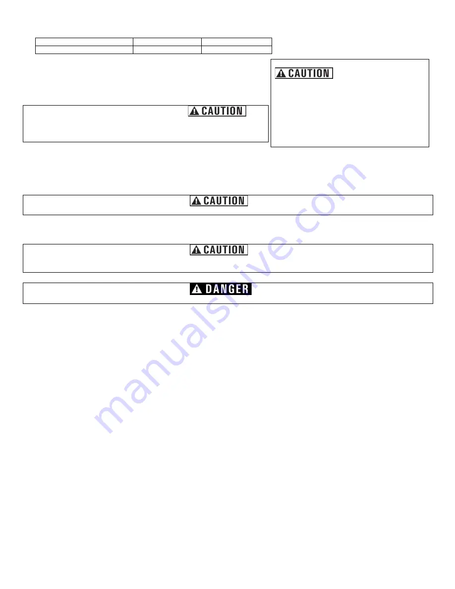 Sportsman GEN3500DF Instruction Manual Download Page 17