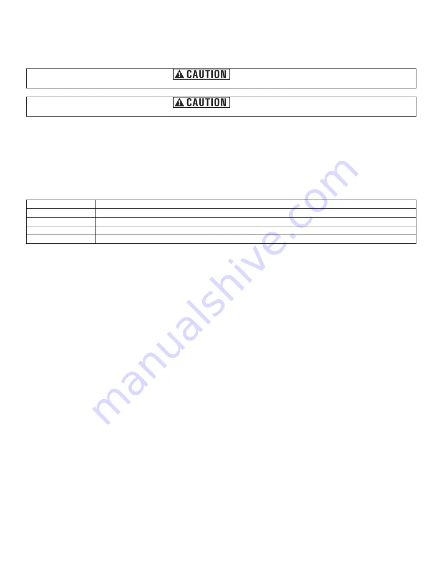 Sportsman GEN3500DF Instruction Manual Download Page 23