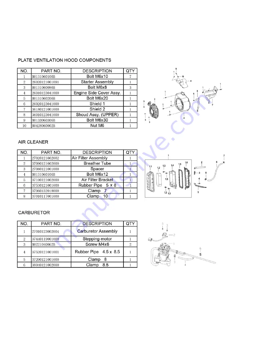 Sportsman GEN3500DF Instruction Manual Download Page 27