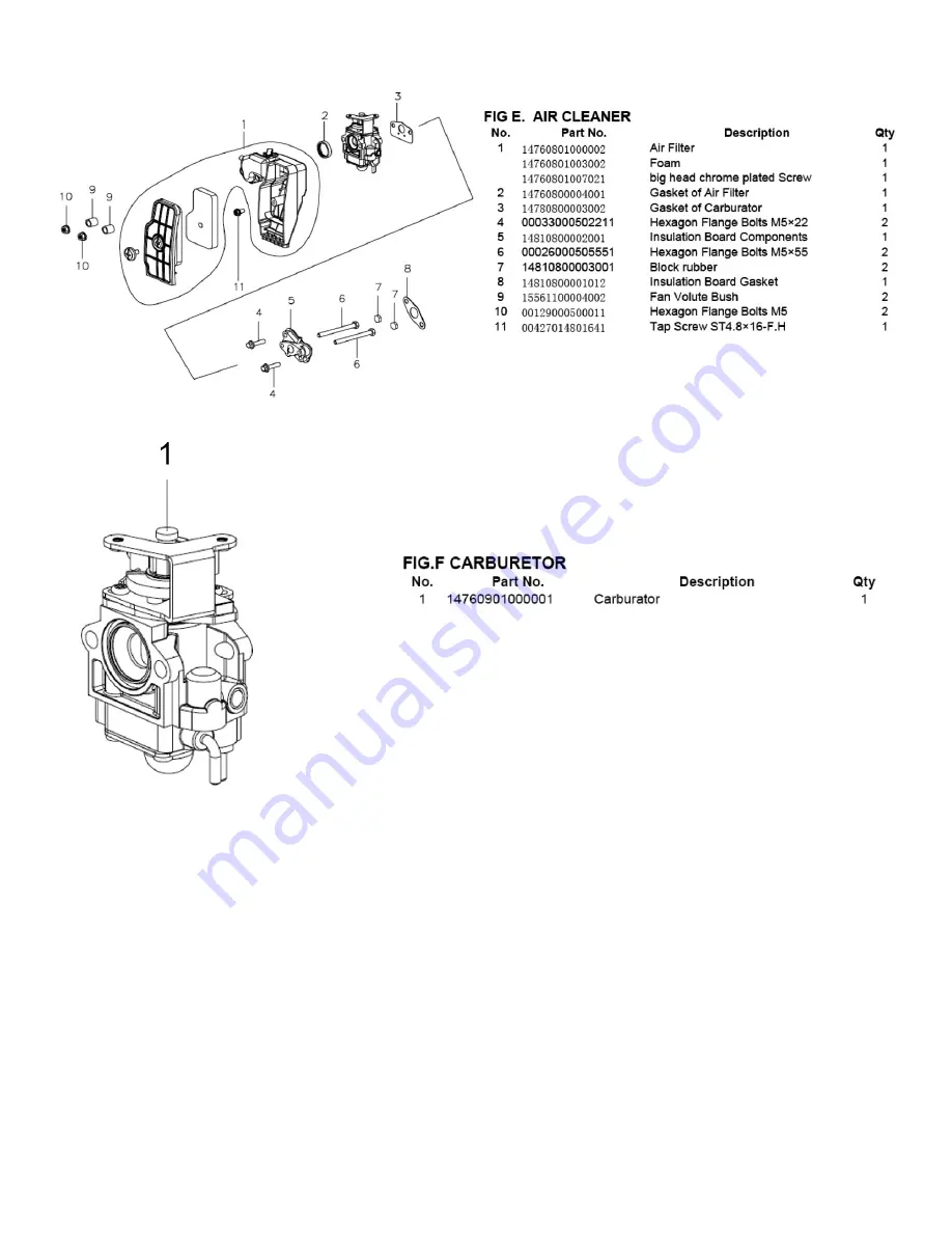 Sportsman GEN3500DF Instruction Manual Download Page 47