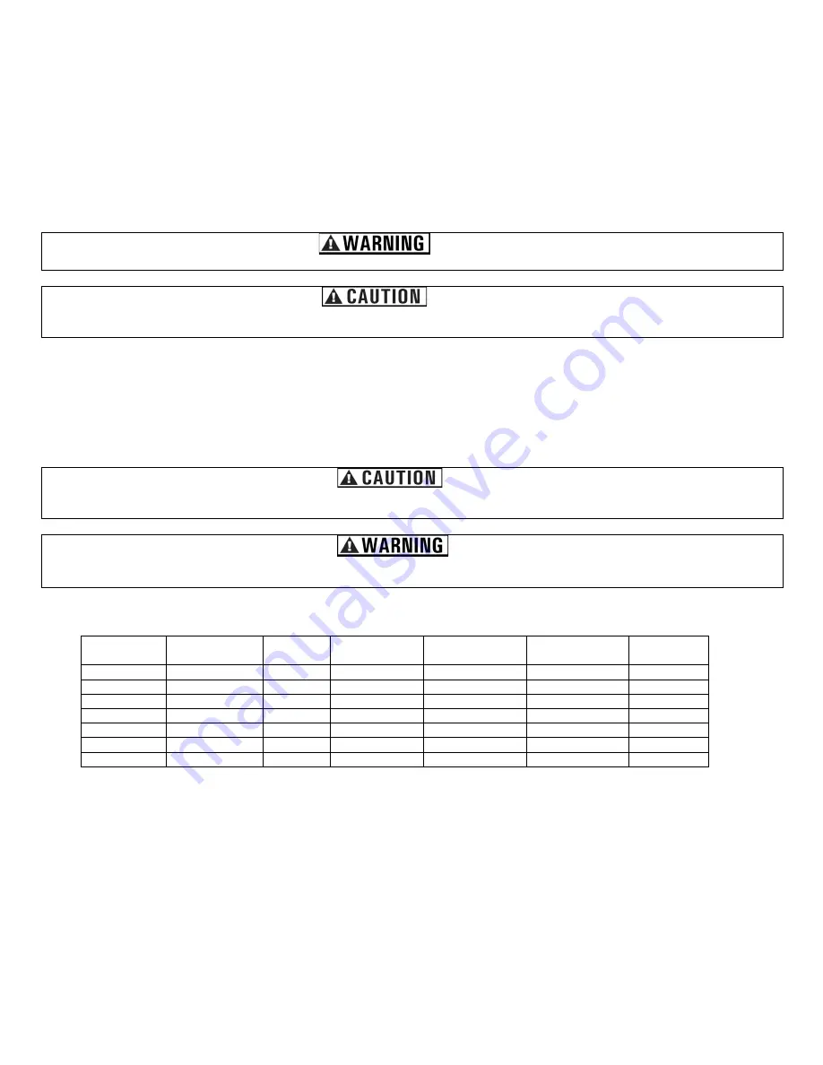 Sportsman GEN3500DFI Instruction Manual Download Page 20