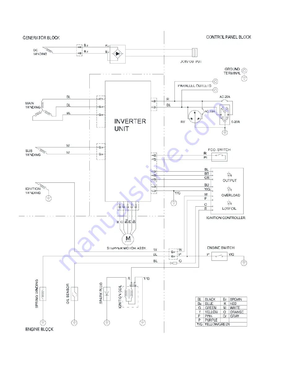 Sportsman GEN4000IOF Instruction Manual Download Page 24