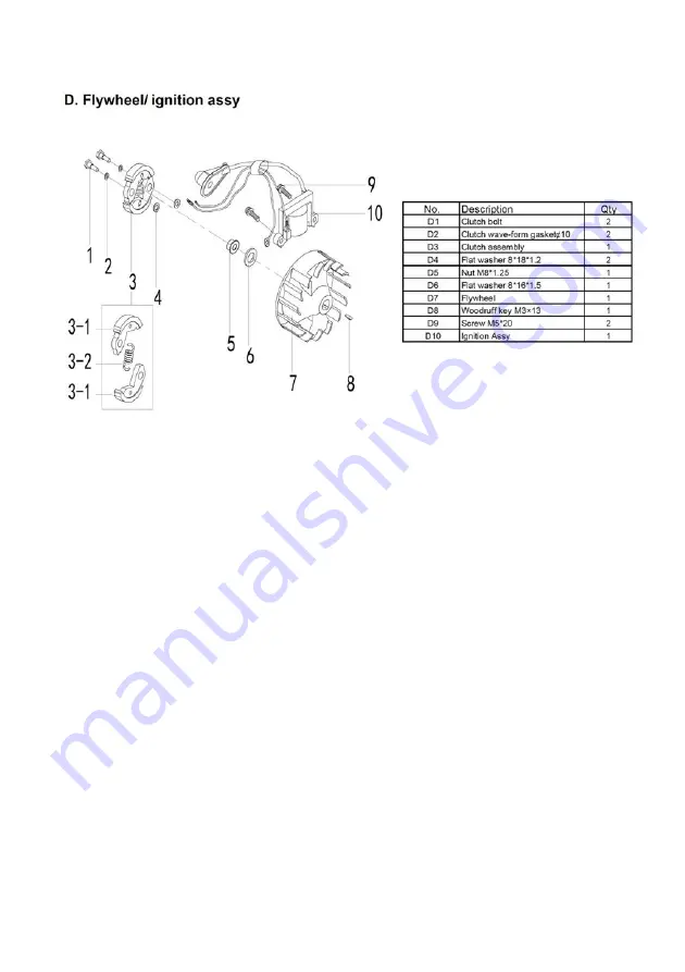 Sportsman GPSHT32 Instructions Manual Download Page 18