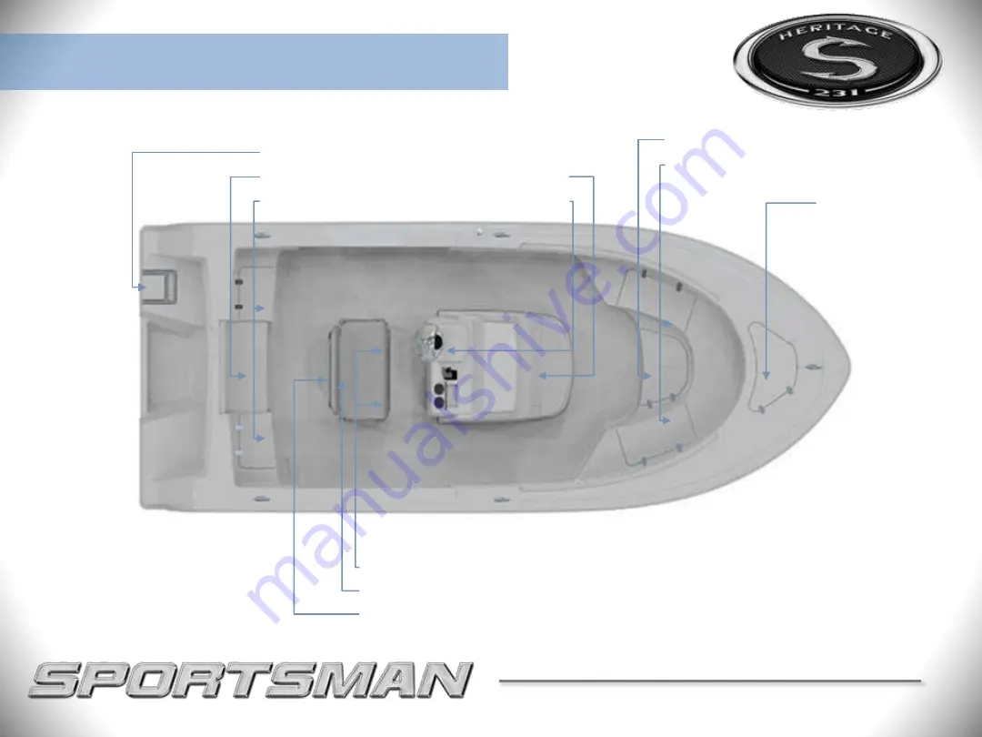 Sportsman Heritage 231 Owner'S Manual And Quick Reference Manual Download Page 9