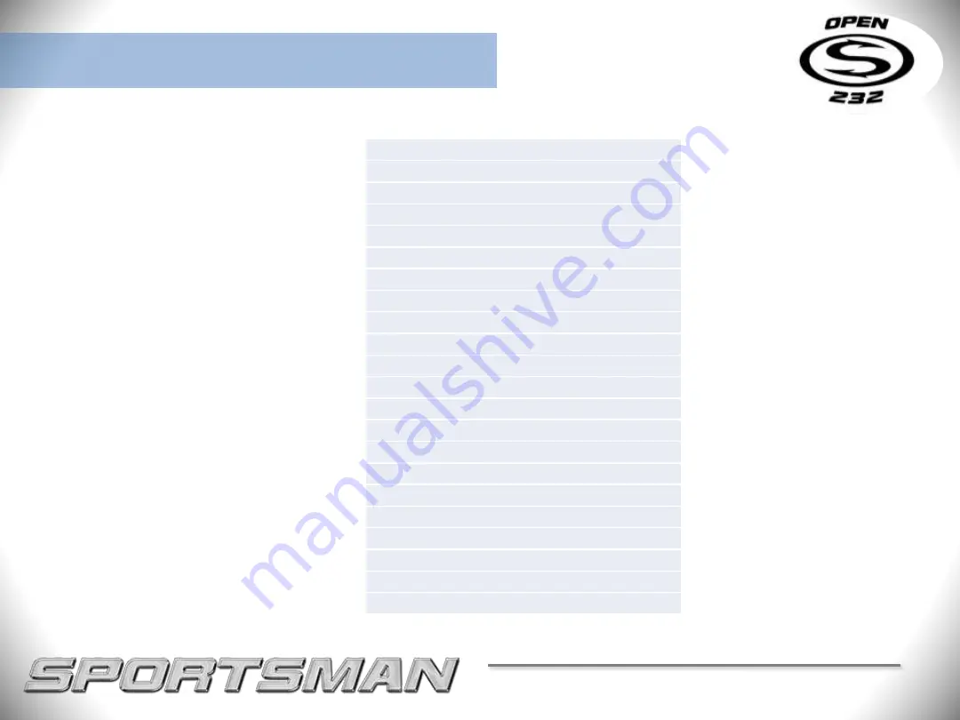 Sportsman OPEN 232 Owner'S Manual And Quick Reference Manual Download Page 8