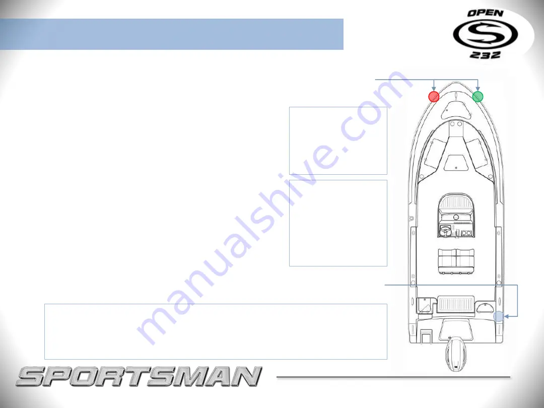 Sportsman OPEN 232 Owner'S Manual And Quick Reference Manual Download Page 22