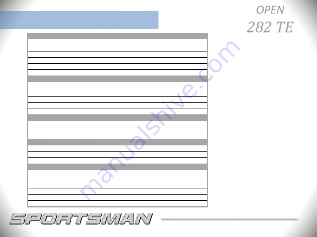 Sportsman OPEN 282 TE 2020 Скачать руководство пользователя страница 4