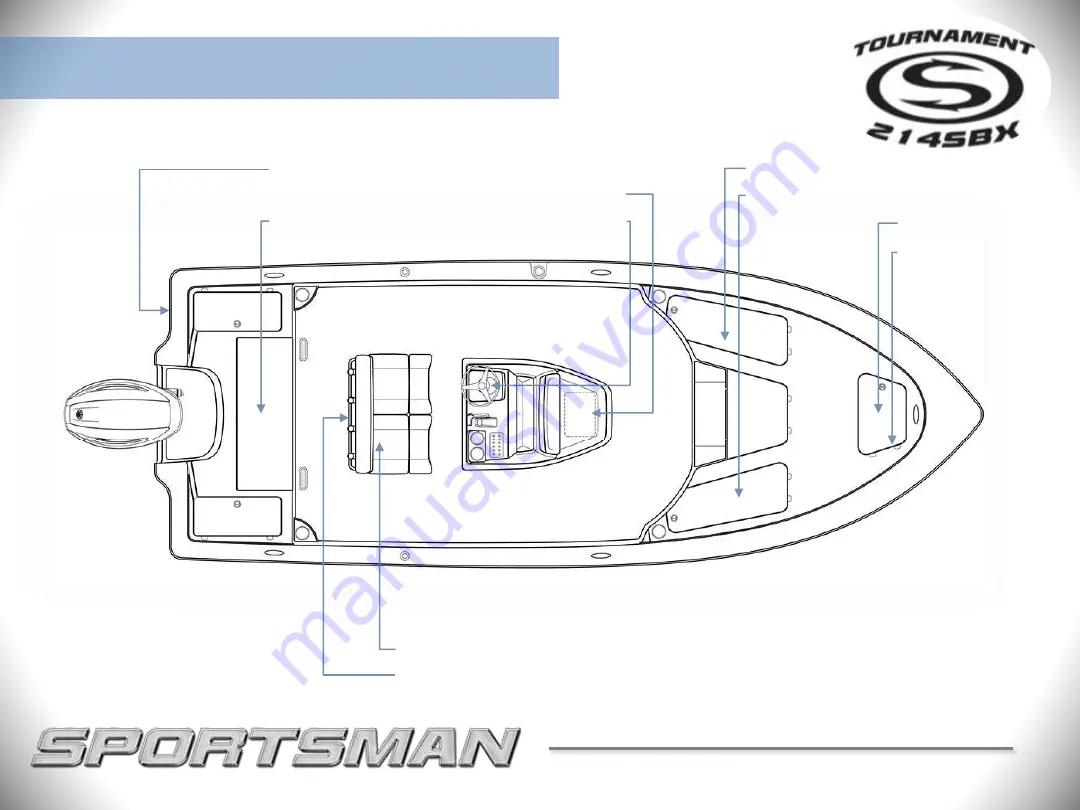 Sportsman Tournament 214 SBX Owner'S Manual And Quick Reference Manual Download Page 9