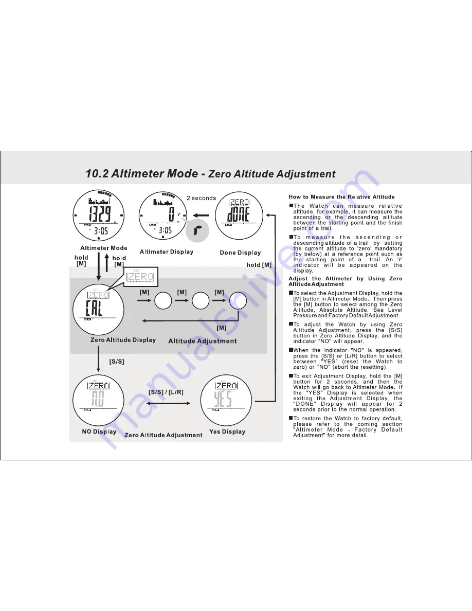 Sportstar Outdoor Pioneer Instruction Manual Download Page 22