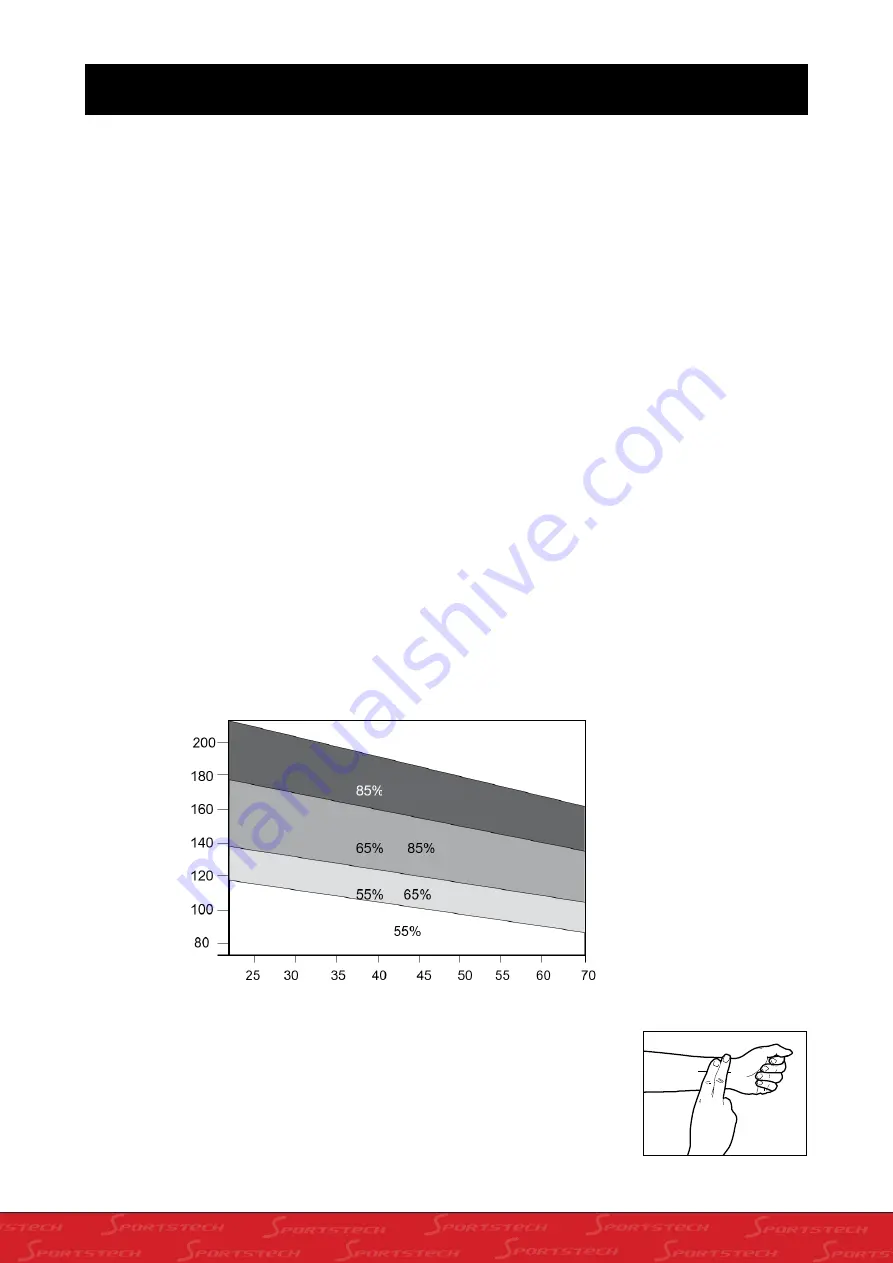 SPORTSTECH HGX100 Скачать руководство пользователя страница 33