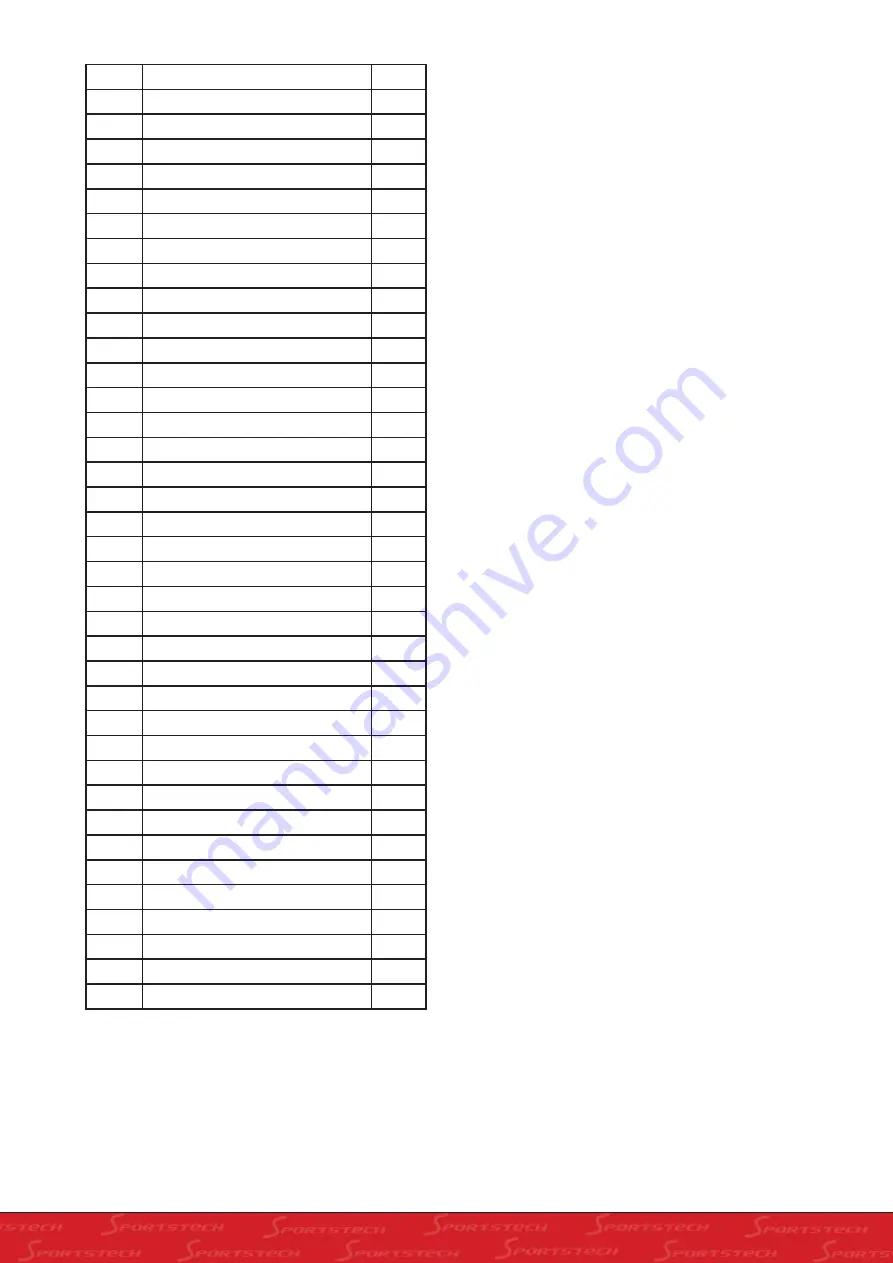 SPORTSTECH HGX100 User Manual Download Page 79