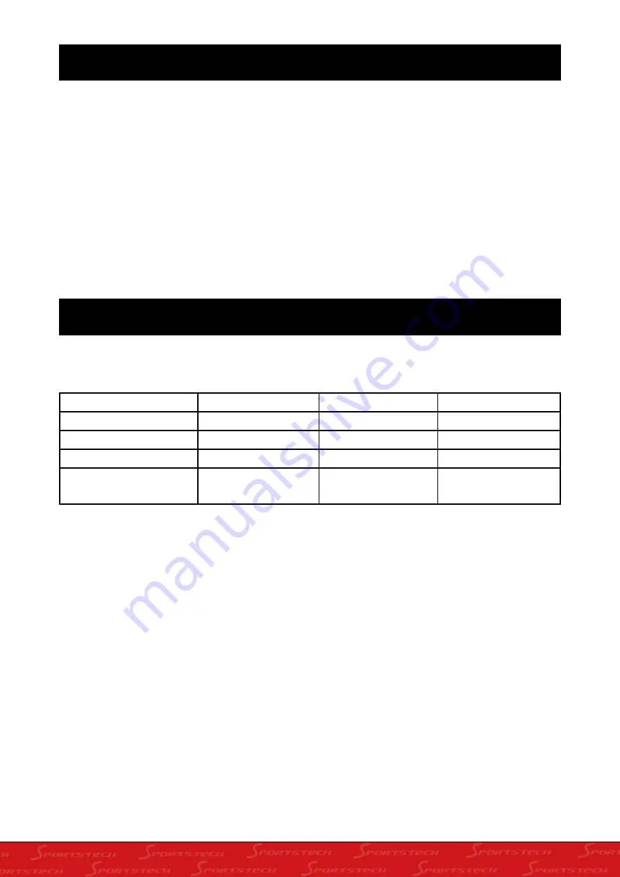 SPORTSTECH TM400/3m User Manual Download Page 36