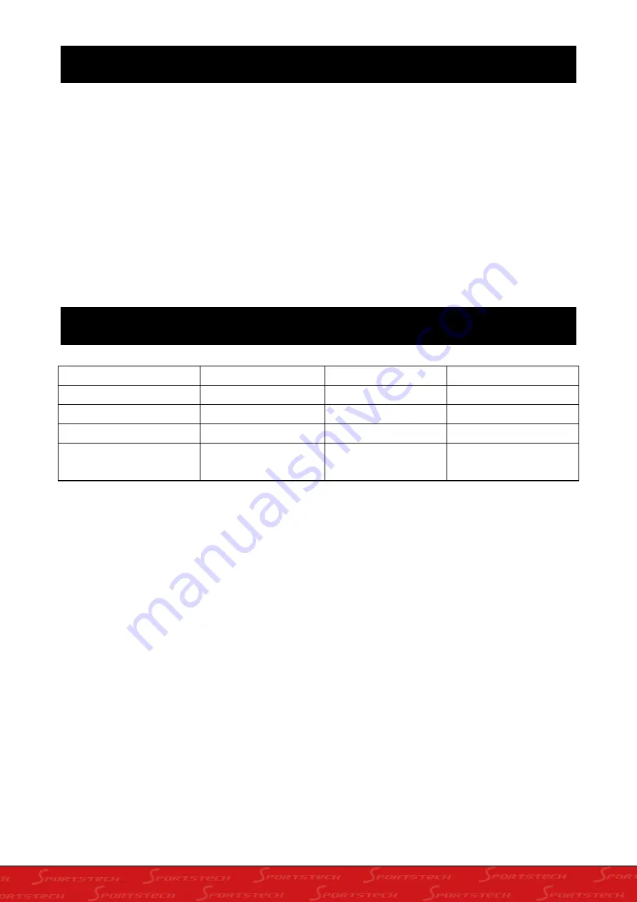 SPORTSTECH TM400/3m User Manual Download Page 64