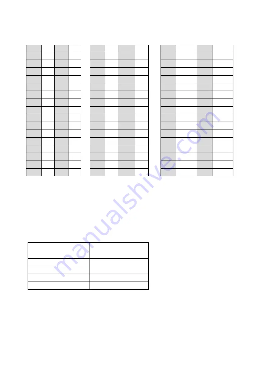 SPORTSTECH VP400 Manual Download Page 106