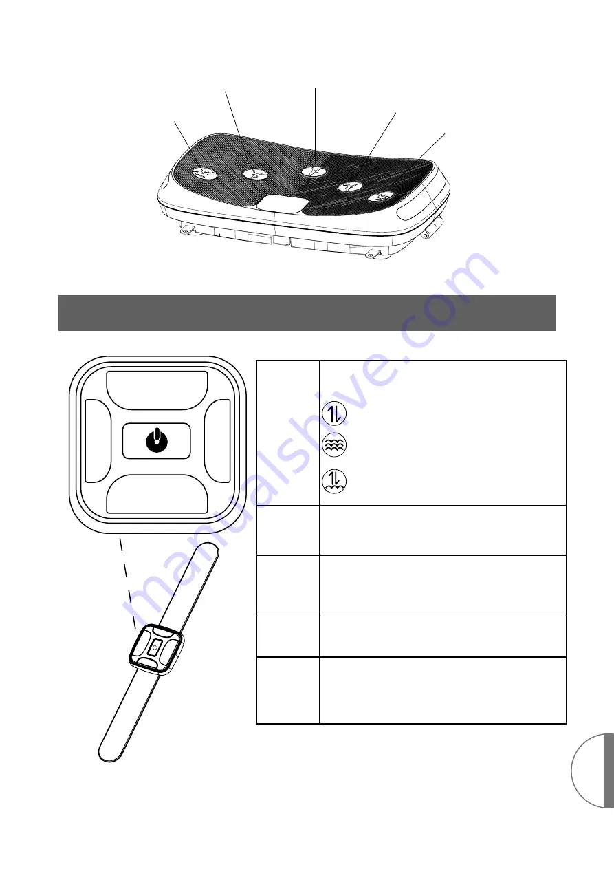 SPORTSTECH VP400 Manual Download Page 123