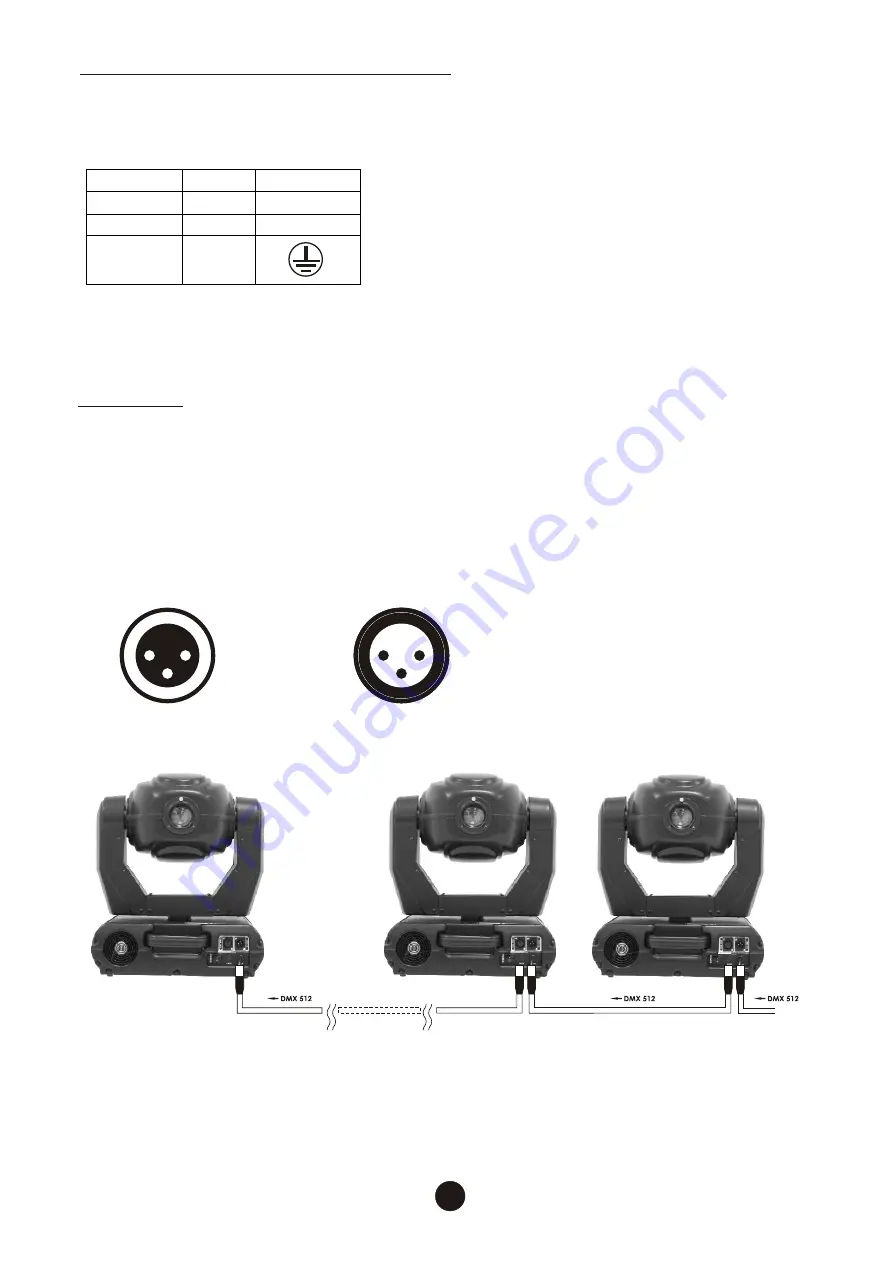 SPOT xp 575 User Manual Download Page 9