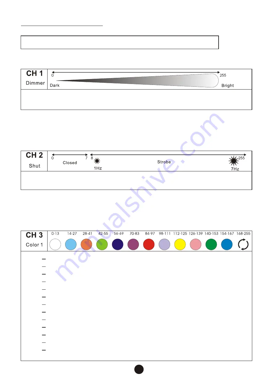 SPOT xp 575 User Manual Download Page 11