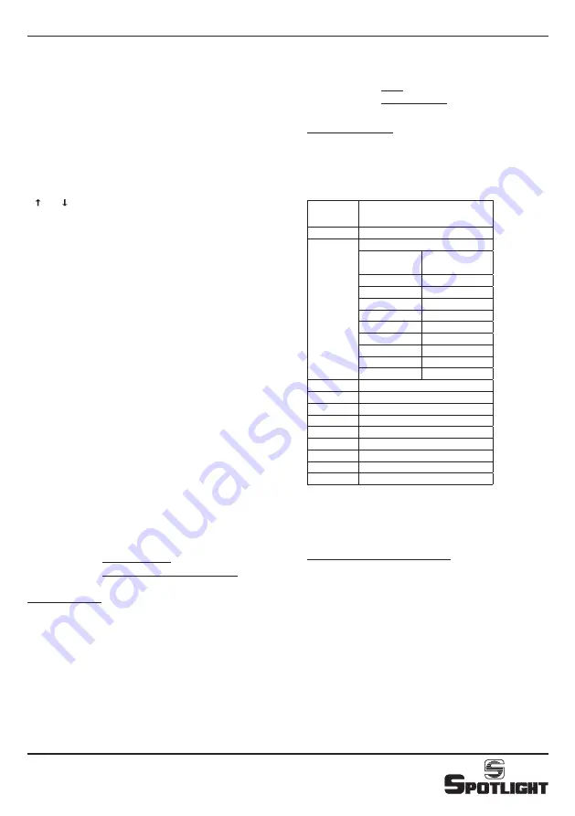 Spotlight FN LED 250 TW DMX User Manual Download Page 13