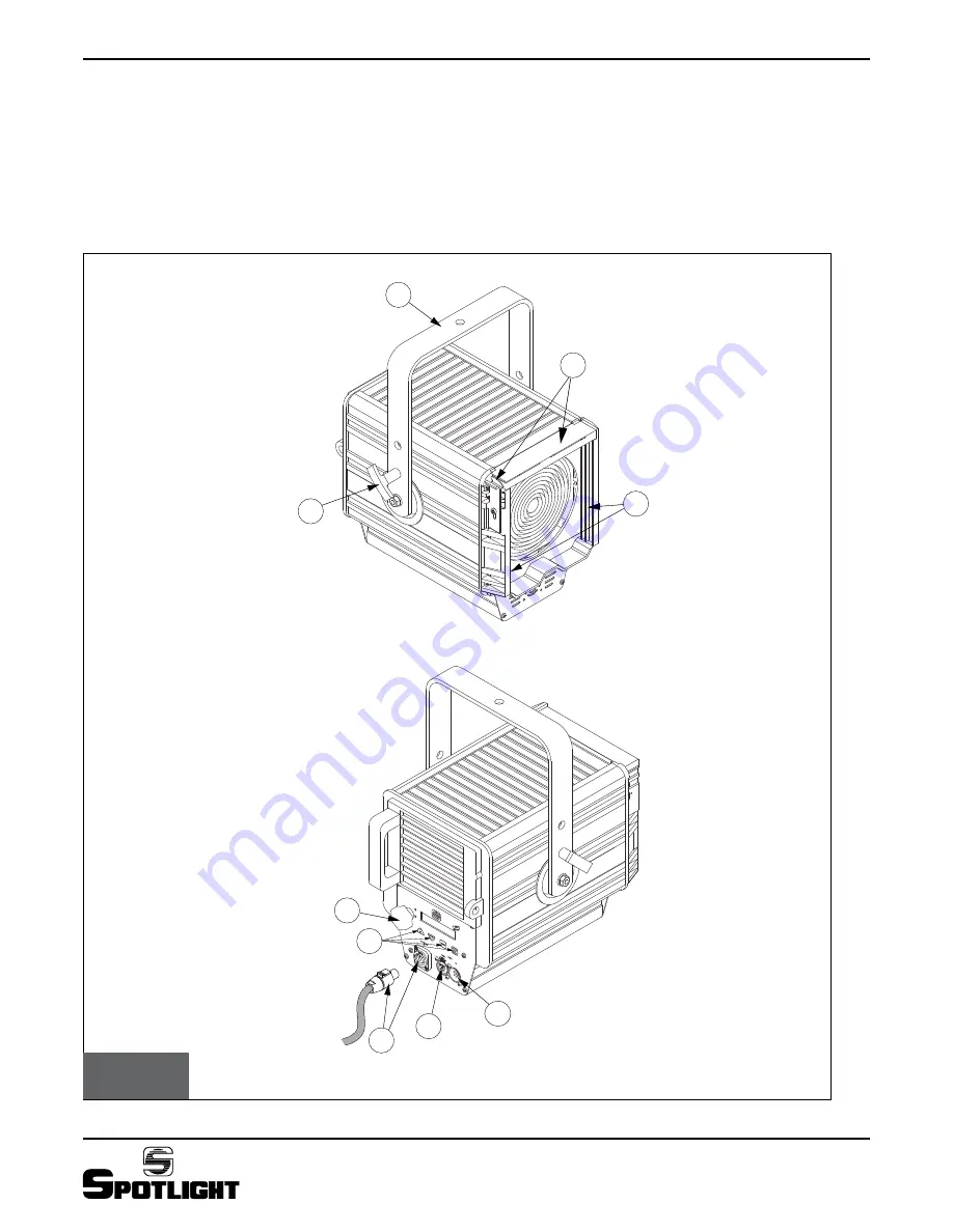 Spotlight FresneLED 200 DMX User Manual Download Page 2