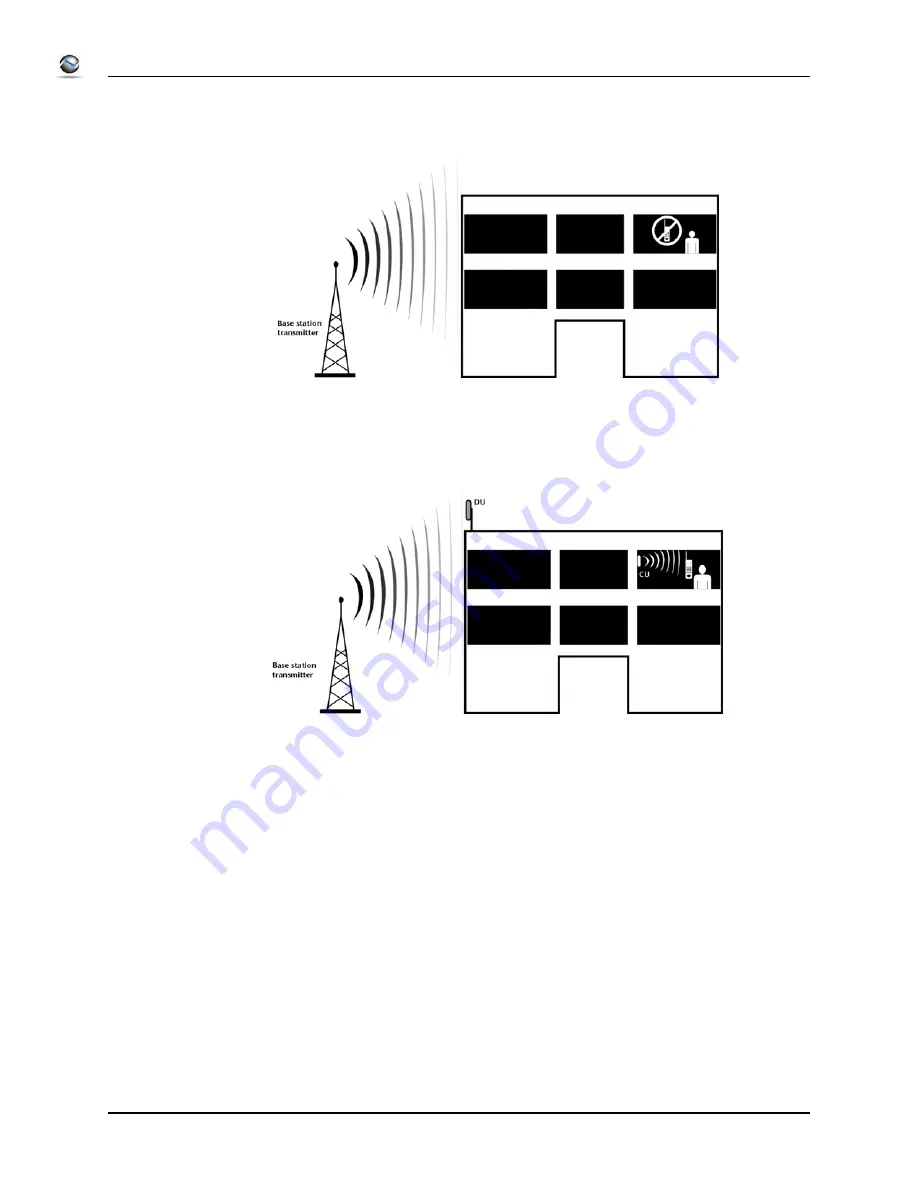 Spotwave spotcell 100 User Manual Download Page 8