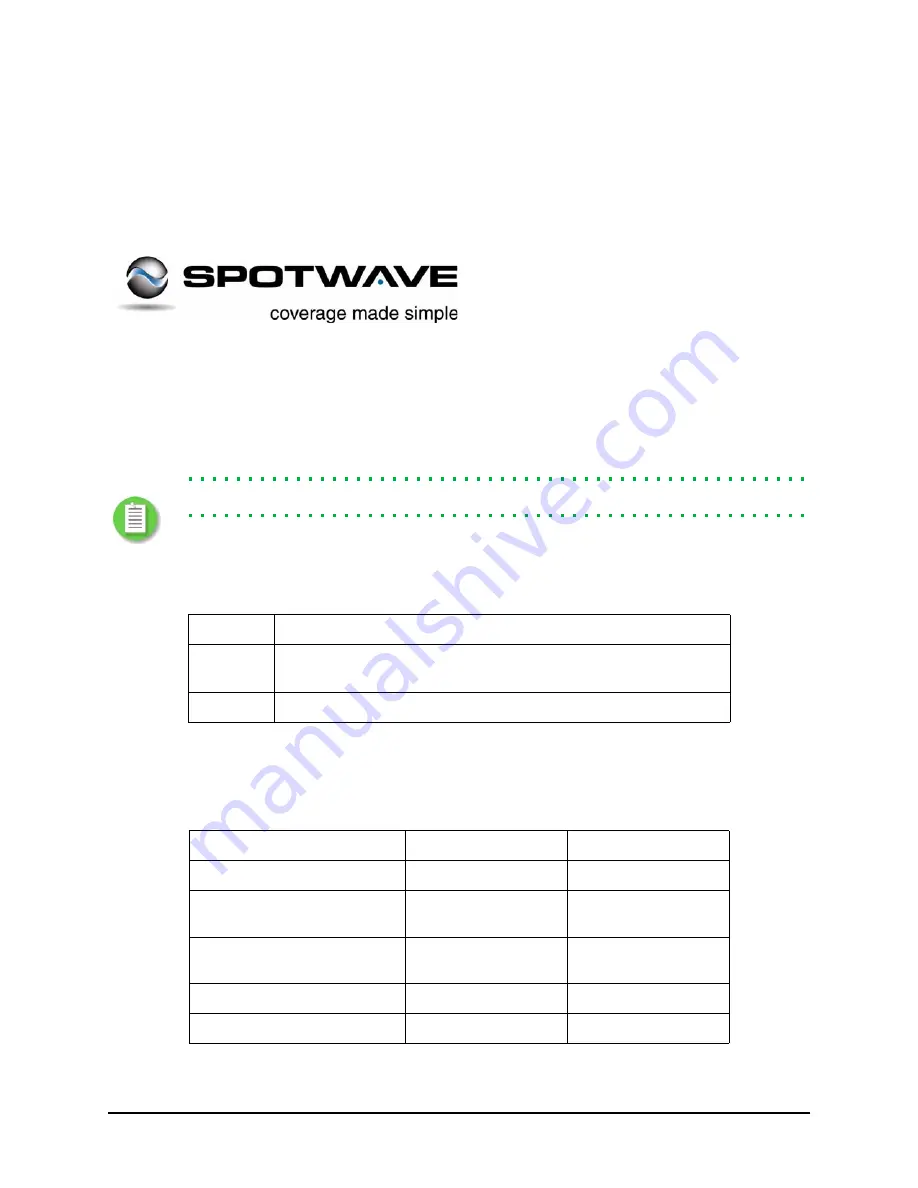 Spotwave spotcell 100 User Manual Download Page 35