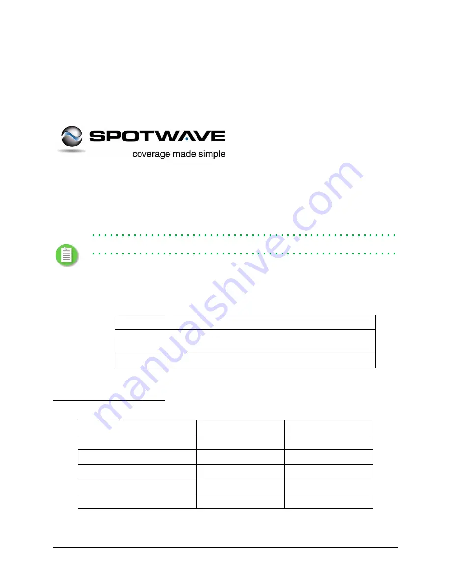 Spotwave spotcell 100 User Manual Download Page 51