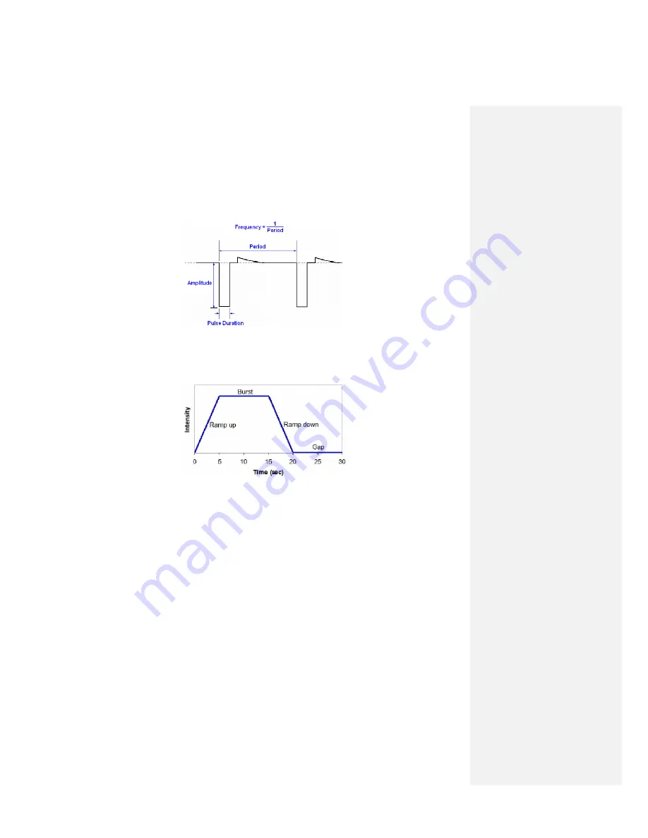 SPR Therapeutics, Inc. SPRINT PNS System Clinician Instructions For Use Download Page 4