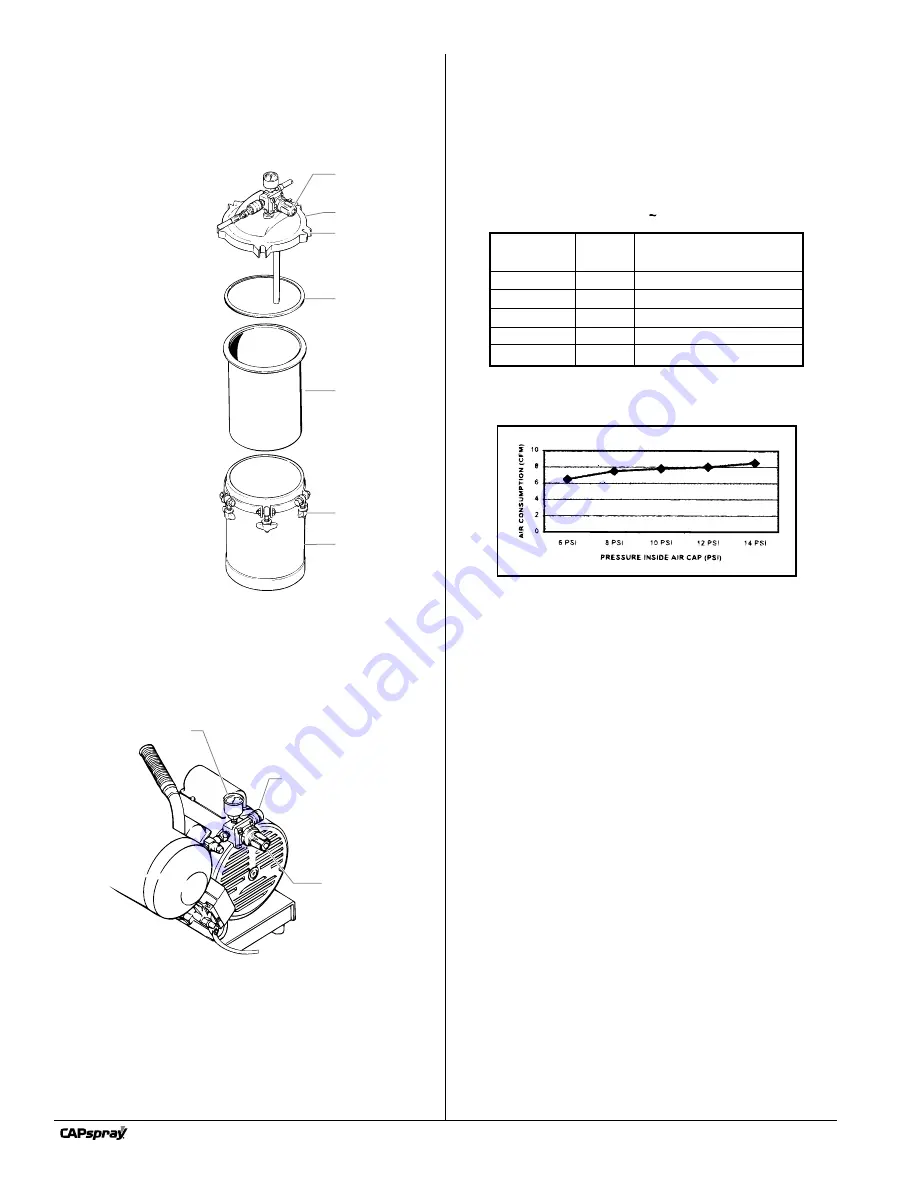 SprayTECH CAPspray CS10000 Owner'S Manual Download Page 4