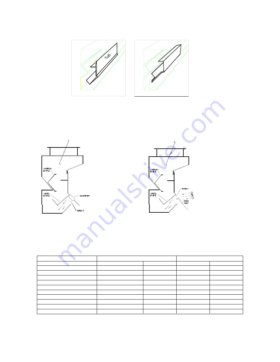 Spring Air Systems DN REV-LOW Скачать руководство пользователя страница 9