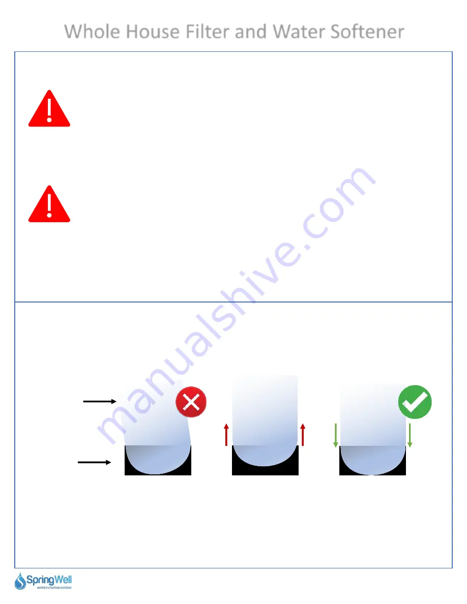 Spring Well CSS+ Скачать руководство пользователя страница 3