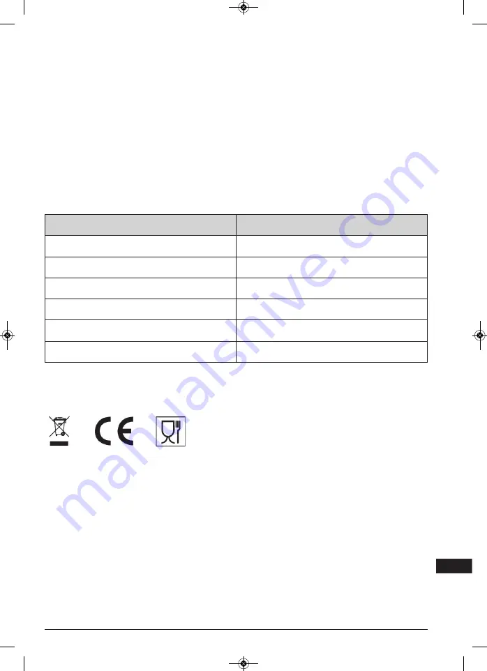 Spring 30 3900 30 01 Instructions For Use Manual Download Page 40