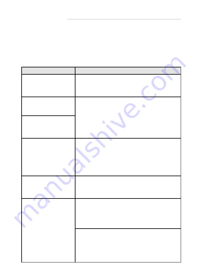 Springlane elisa Instruction Manual Download Page 15