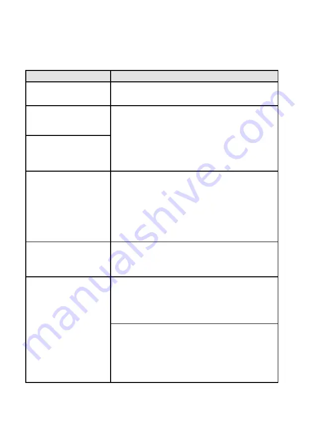 Springlane elisa Instruction Manual Download Page 42